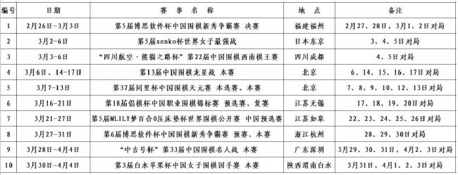 导演乌尔善在亲自学习表演课程后表示，演员真的很不容易，需要在镜头前毫无保留的展示自己的身体与情感，这需要很大的勇气